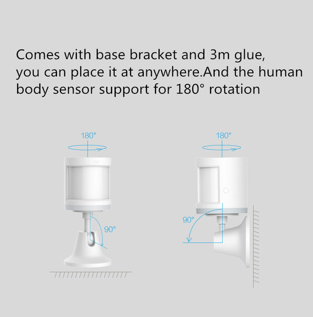 Infrared Human Body Sensor